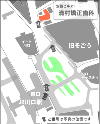 川口駅から当院までの道順